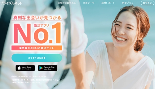 �u���C�_���l�b�g